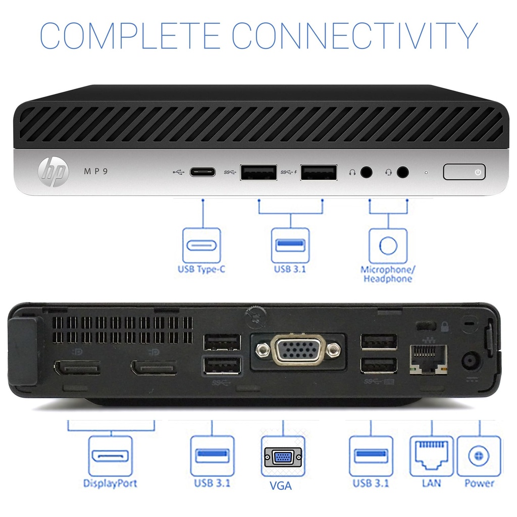 COMPUTADOR I5 8VA GEN 08GB RAM SSD HP MP9 G4 HEXACORE I5-8500T REPOTENCIADO