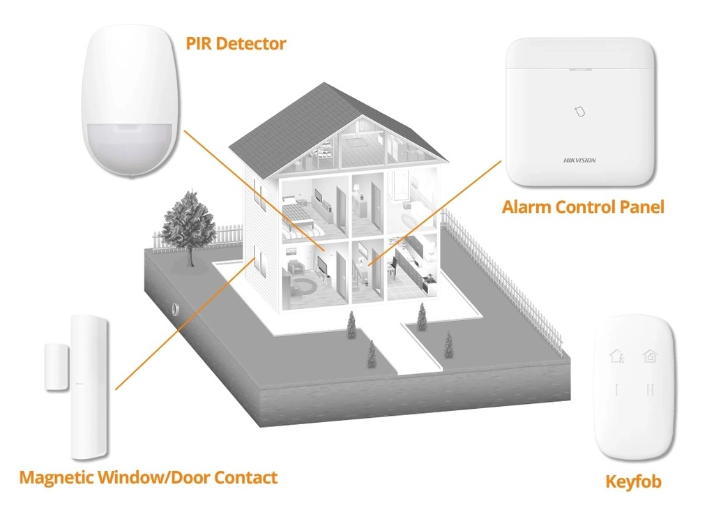KIT DE ALARMA HIKVISION AX PRO