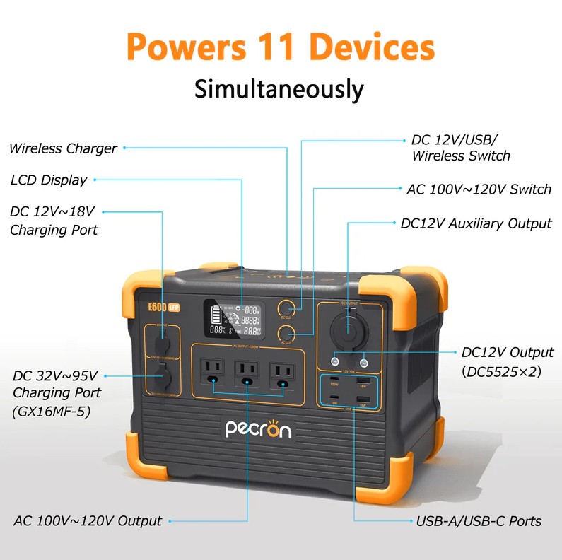 ESTACION DE PODER PORTATIL 1200W AC 614W/H (25.6V/24AMP) LITIO E600LFP PECRON