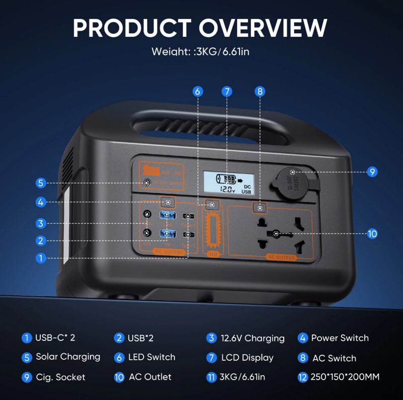 ESTACION DE PODER PORTATIL 250W 333WH 90.000mAh AC 220V DC 5V - 12V
