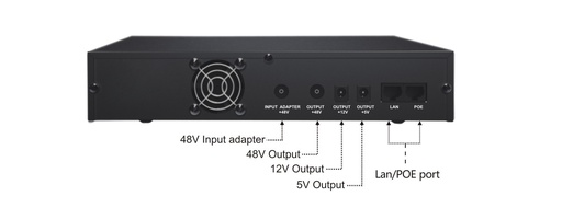 [NPS-2048] UPS DC BEGPROD NPS 2048 100W 24000MAH