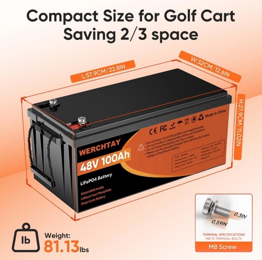[LITIO-51.2V] BATERIA DE LITIO LIFEPO4 51.2V VOLTIOS 100AH